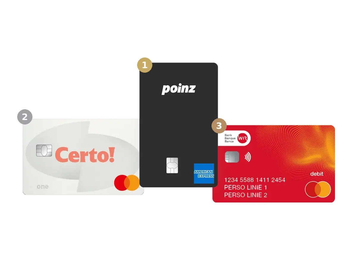 The 3 best credit cards in Switzerland: Amex Poinz, Certo! One Mastercard and Mastercard WIR
