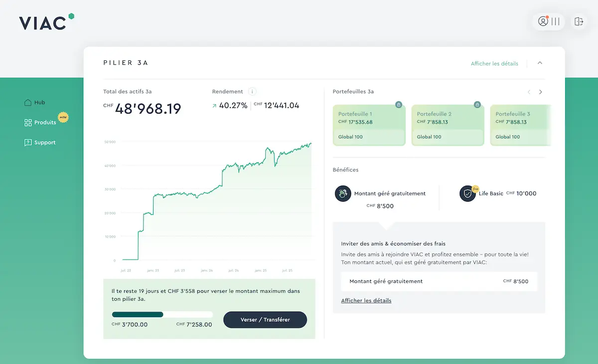 Tableau de bord de l'application web 3ème pilier de VIAC