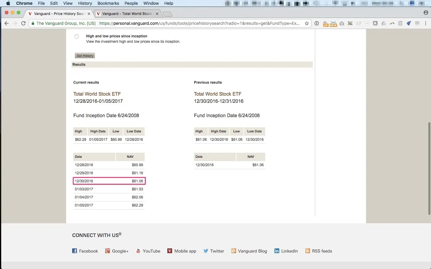 Search for the price history of my VT ETF at the end of the previous fiscal year (on the Vanguard website)