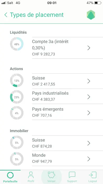 Investment types' screen of a VIAC 3a account with money on it — Section 1