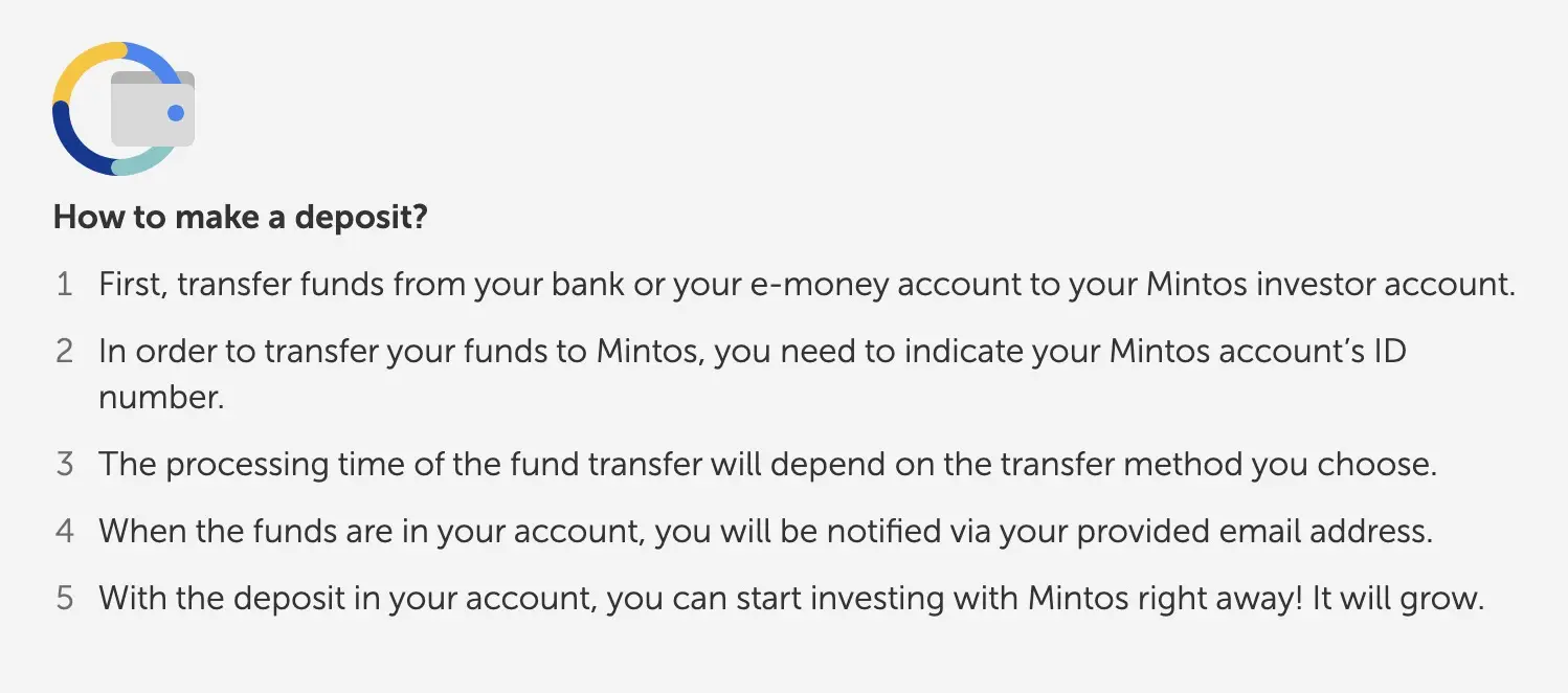 How to make a deposit on Mintos