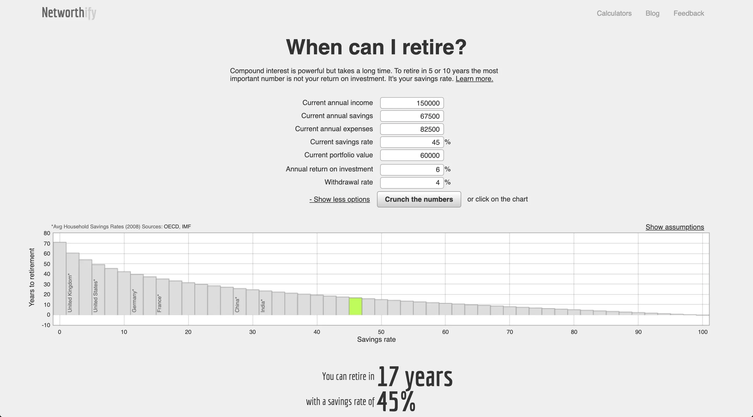 FIRE-Berechnung für frühen Ruhestand / finanzielle Unabhängigkeit der Schweizer Familie Frugal, die gelernt hat, wie man weniger ausgibt