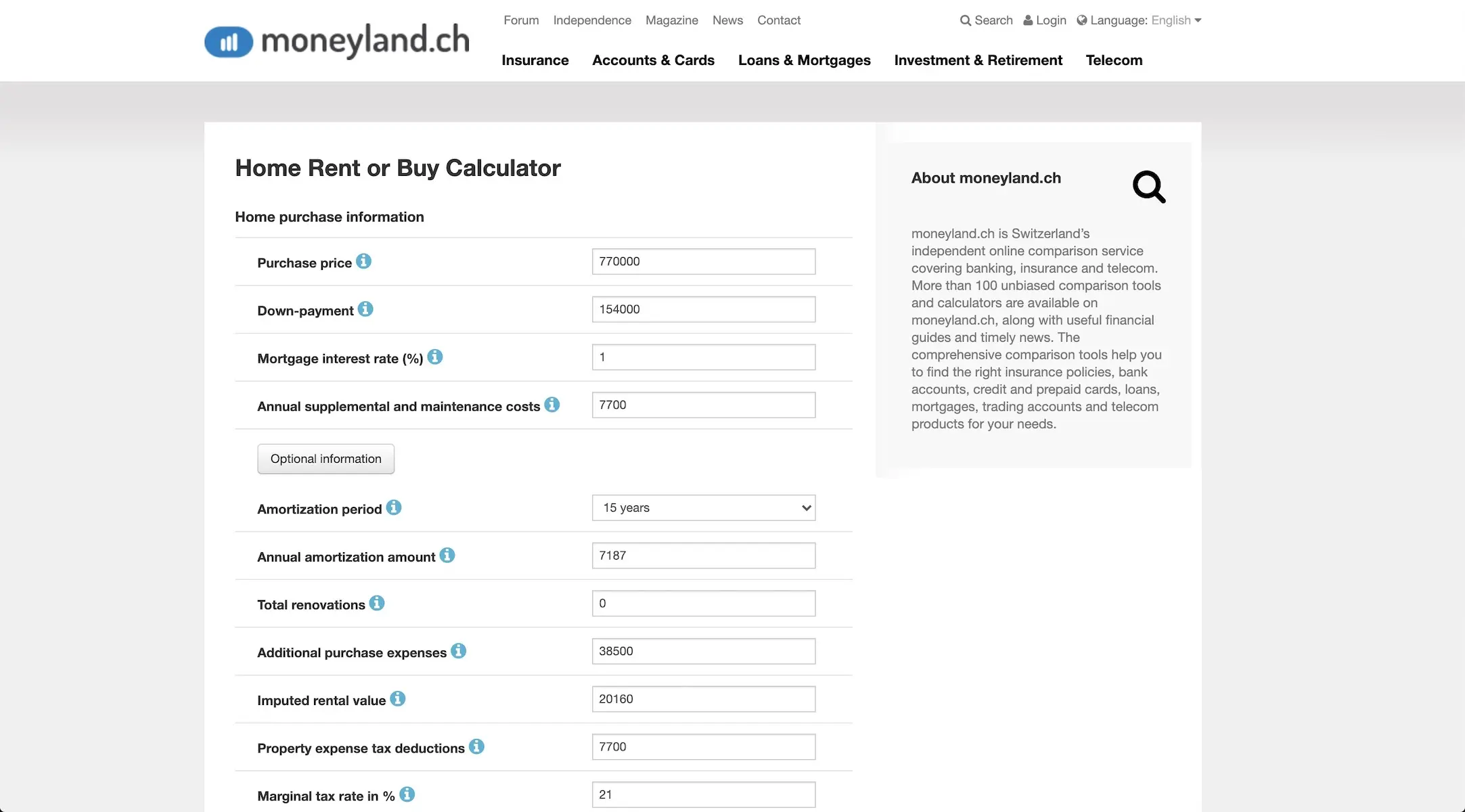'Buy or rent' calculator from Moneyland.ch