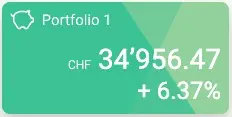 Annualized return of Mrs. MP's Pillar 3a Global 100 portfolio
