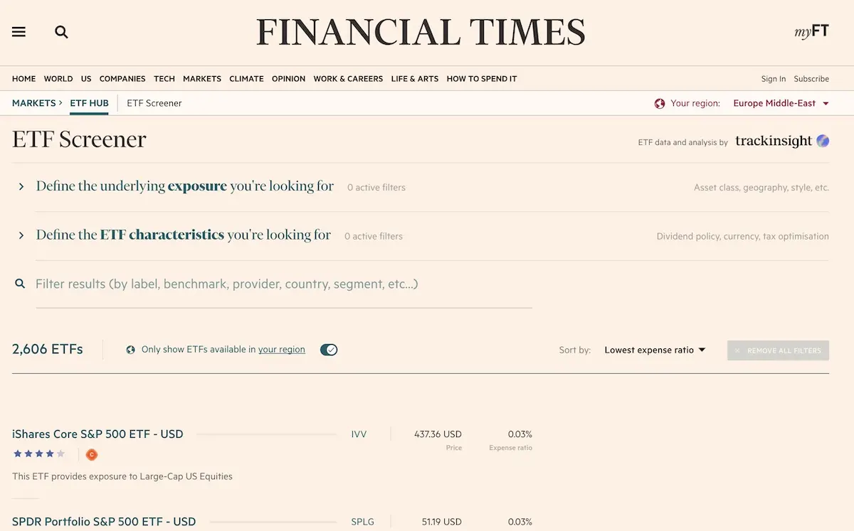 La base de données ETF du Financial Times