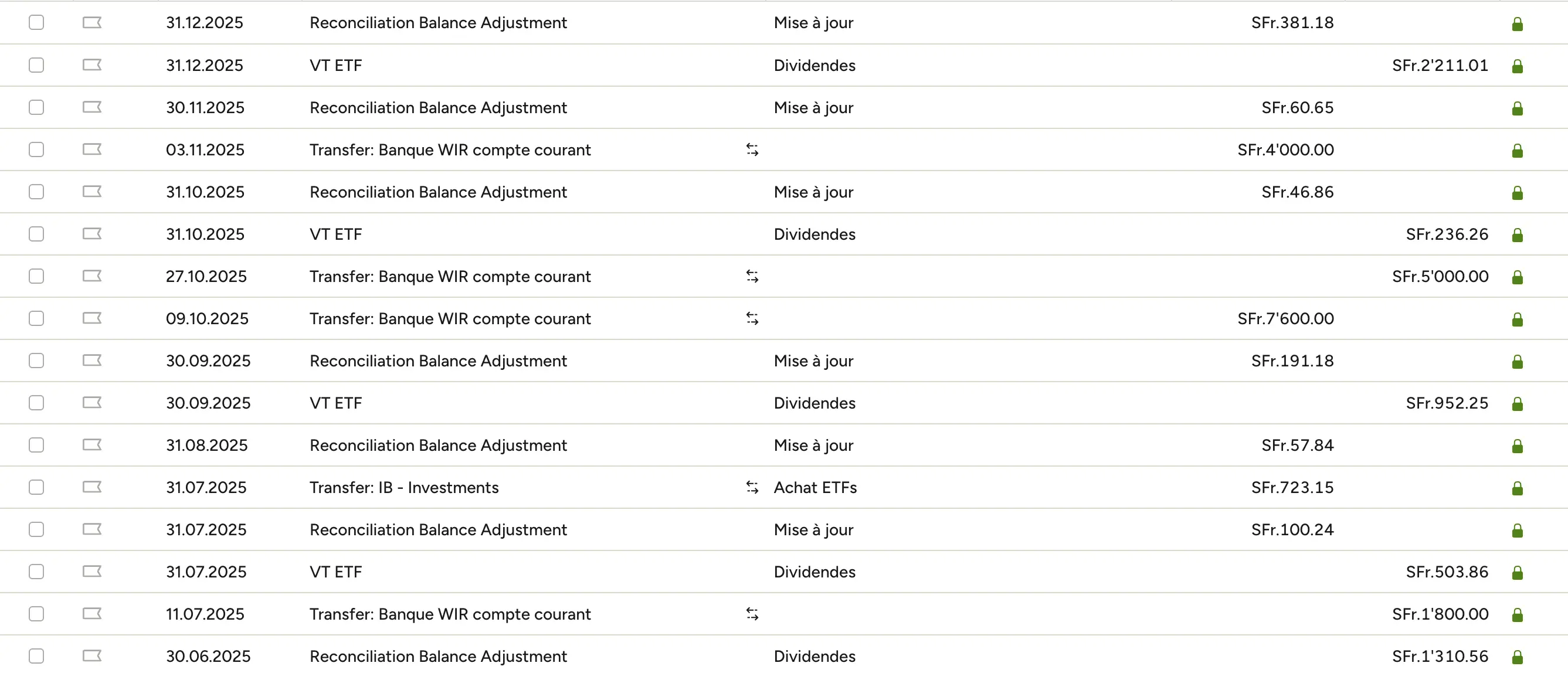 ⬆️ You'll notice that my YNAB screenshot above is the same height as the previous one, except that it covers six months instead of just one (from our Interactive Brokers 'Cash' account)!