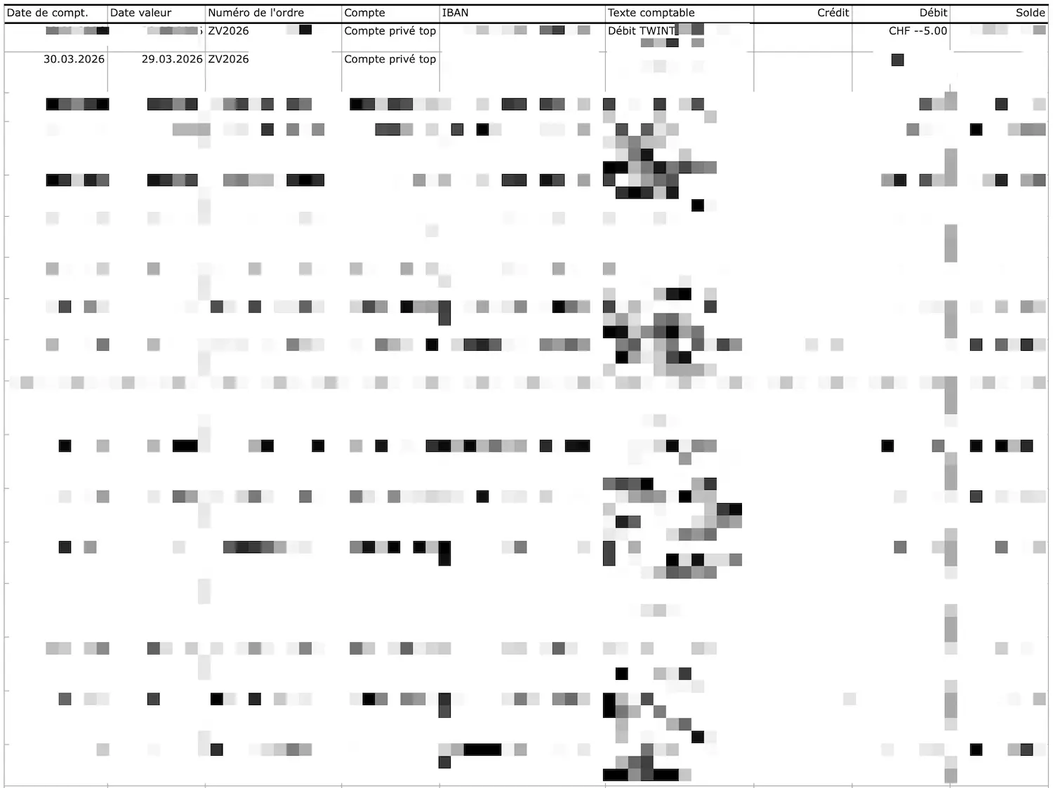 Le fichier Excel des transactions de la banque WIR (Paquet bancaire top)