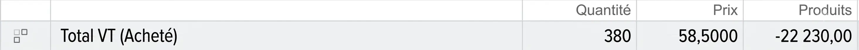 suivi de mes premiers achats de l'ETF VT...