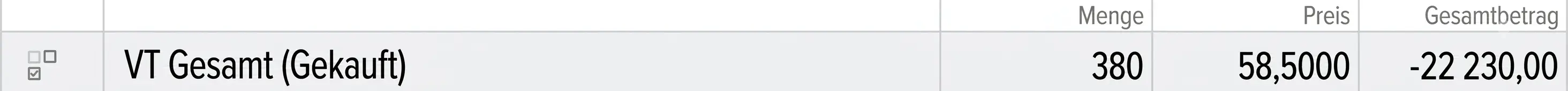 ...gefolgt von meinen ersten Käufen des VT ETF