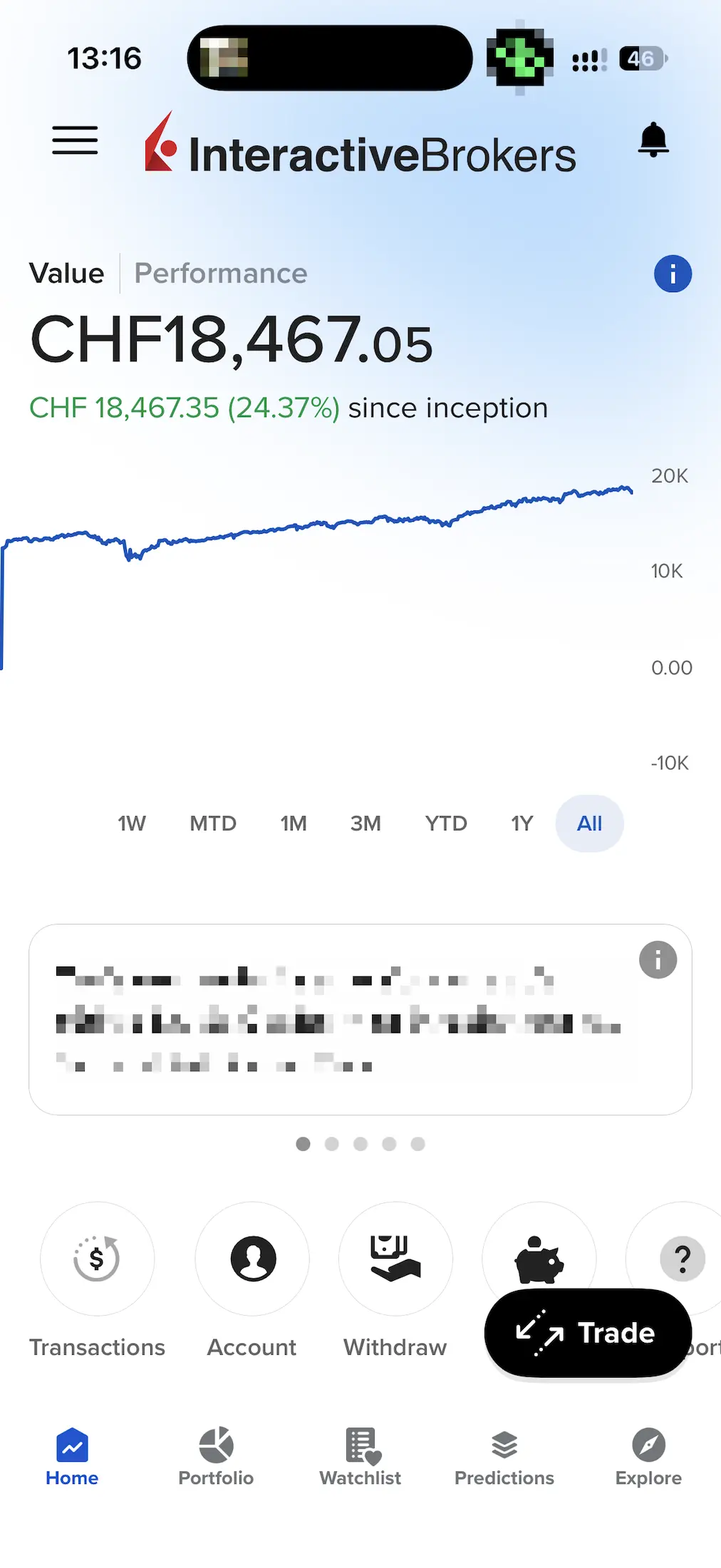 Her IBKR GlobalTrader home screen today, at CHF 18'467 versus CHF 17'852 that July evening. The money made babies in the meantime.