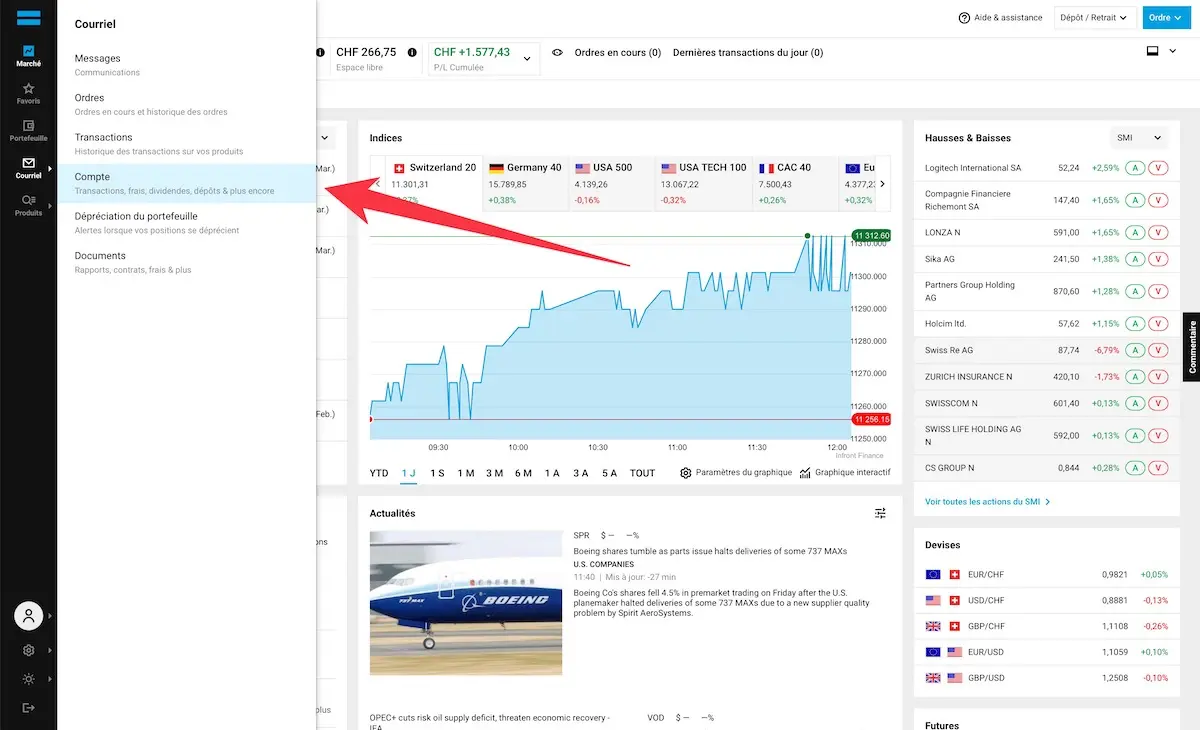 Dashboard view when you arrive on your DEGIRO account the first time