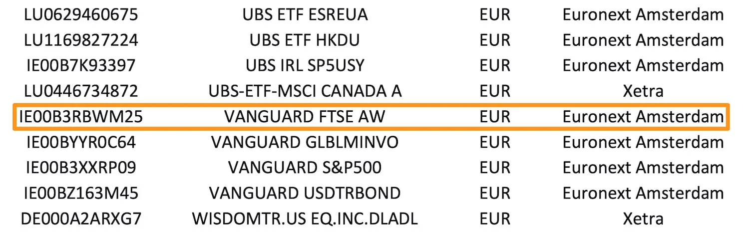 ETF VWRL avec des frais extrêmement réduits sur DEGIRO (tu ne paies que 1 € de frais de gestion)