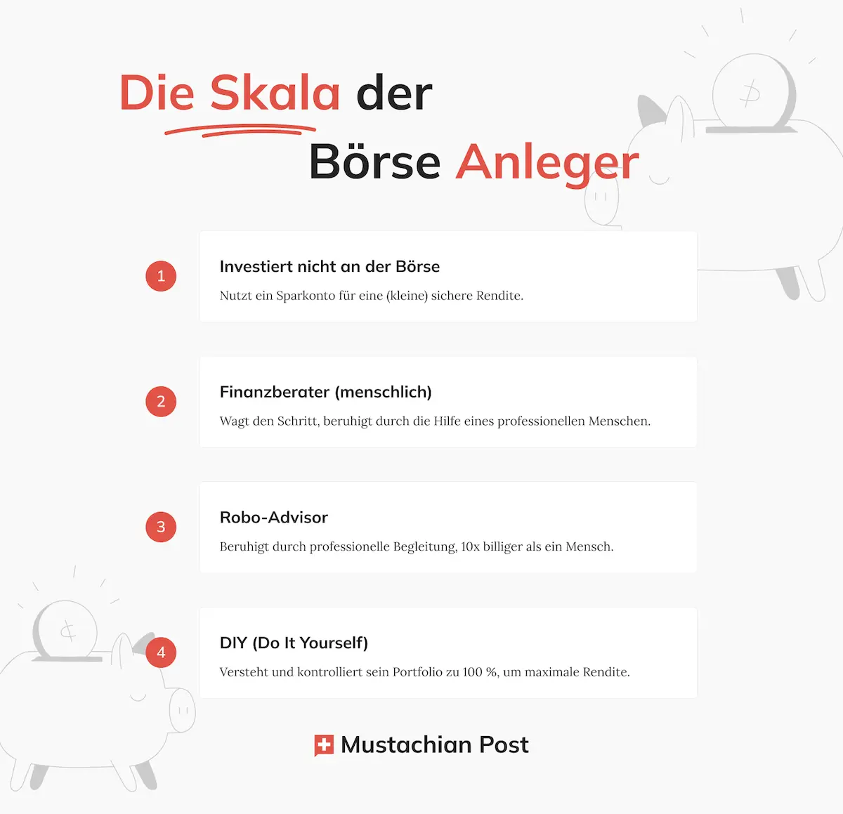 Die Skala des Börseninvestors: vom Sparkonto bis zum DIY, mit Robo-Advisors wie finpension Invest dazwischen