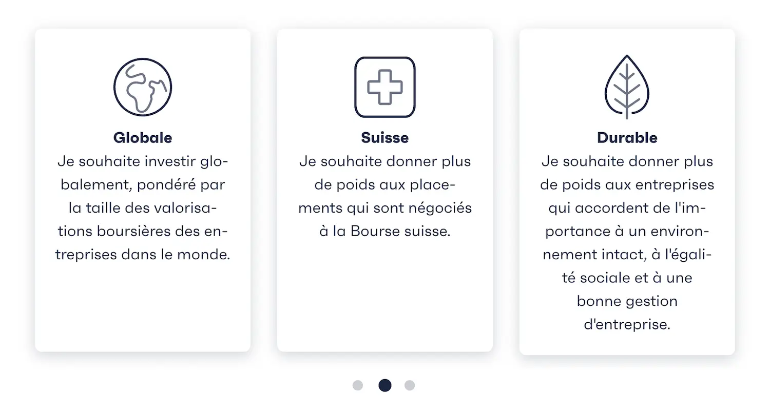 Les stratégies d'investissement disponibles sur finpension Invest