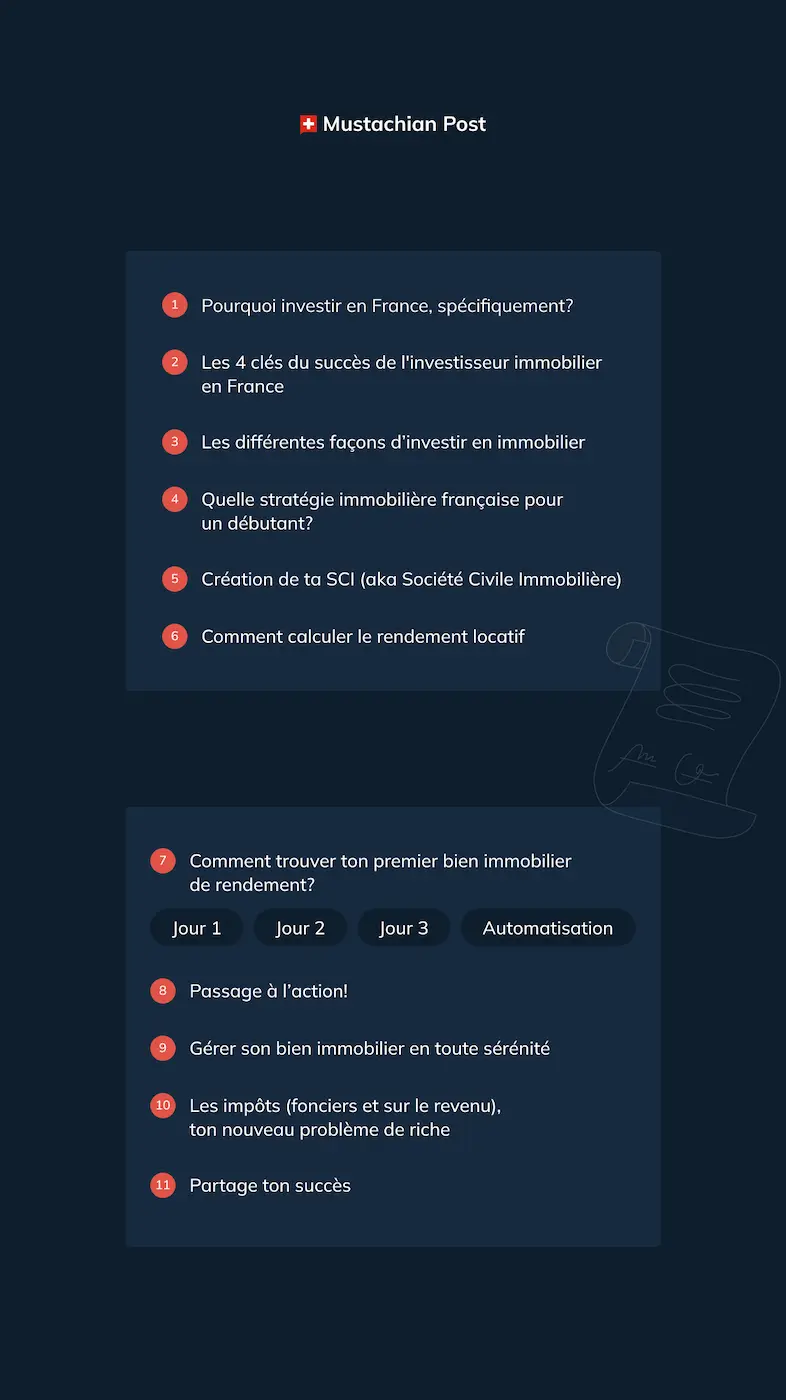 Curriculum du programme 'Investissement locatif France (résident suisse)'