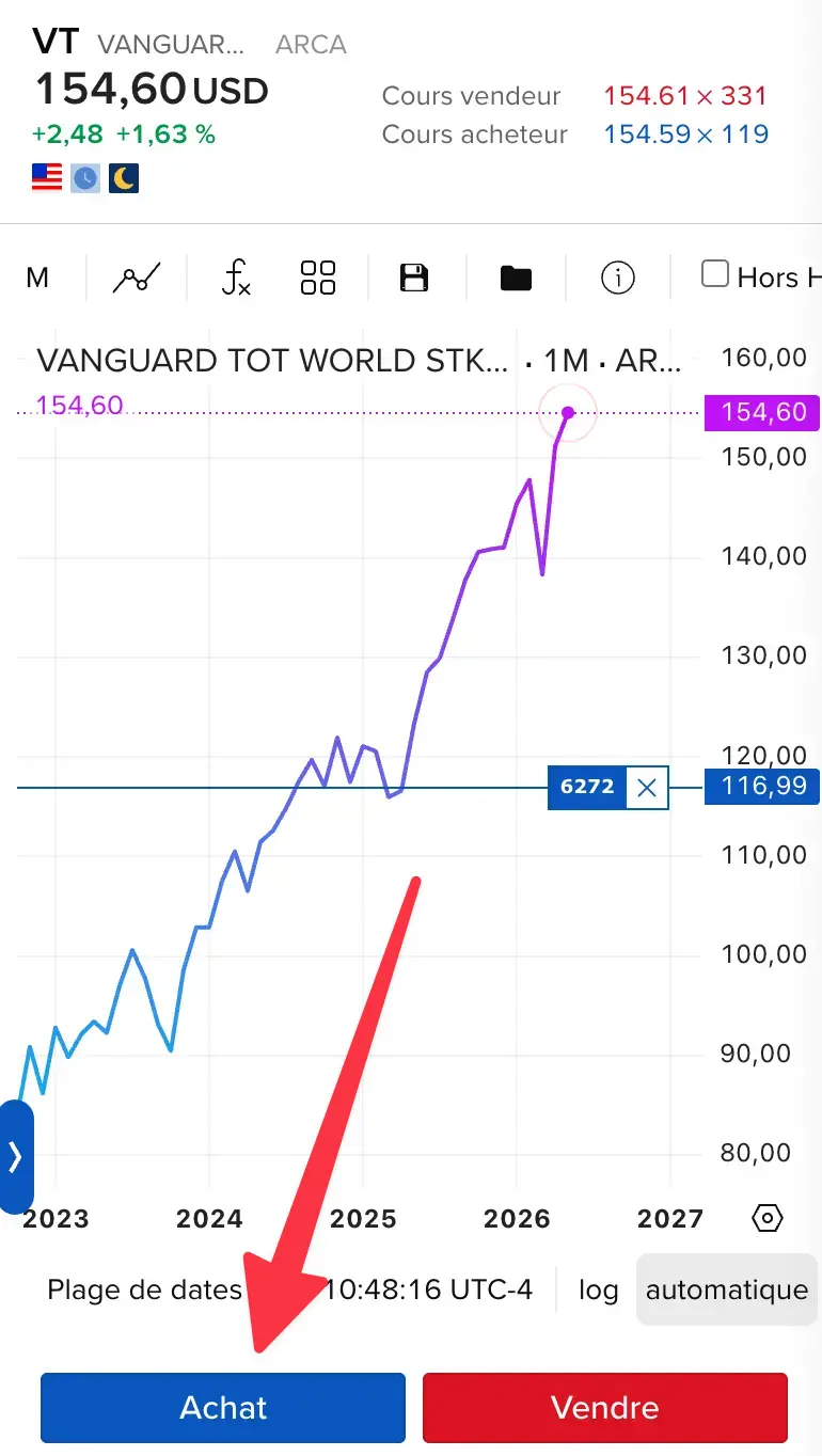 Acheter l'ETF VT via SmartRouting sur Interactive Brokers