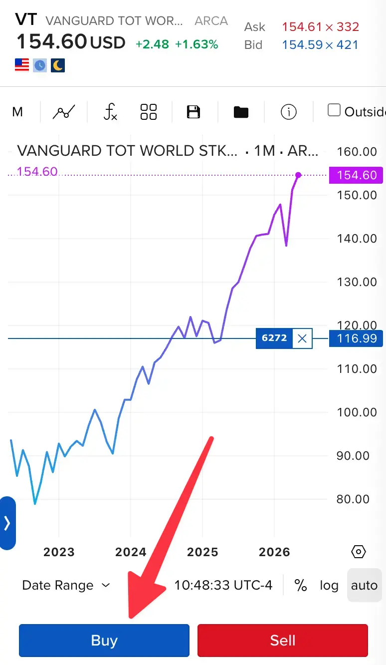 Buying the VT ETF via SmartRouting on Interactive Brokers