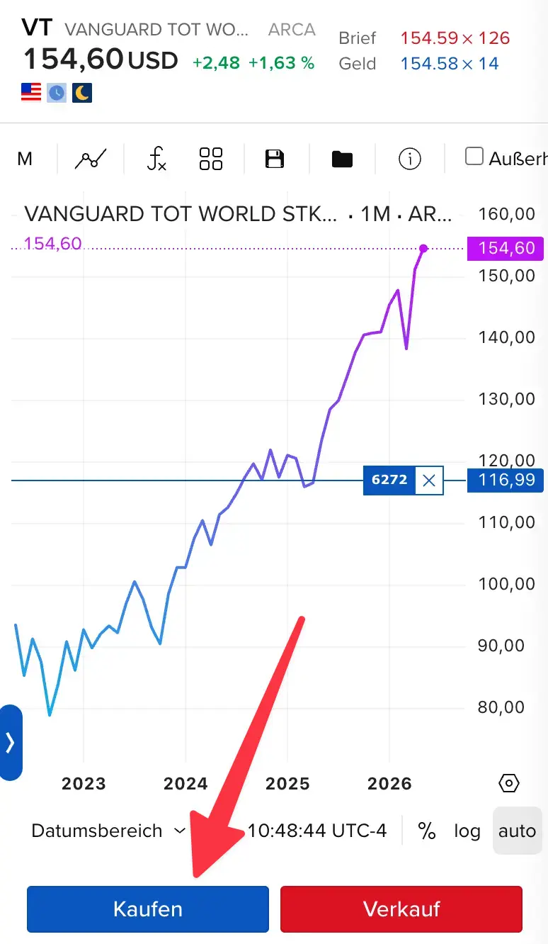 Den VT-ETF via SmartRouting bei Interactive Brokers kaufen