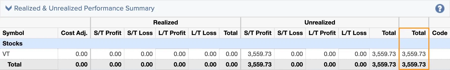 Market value increase of my ETFs and shares in 2017