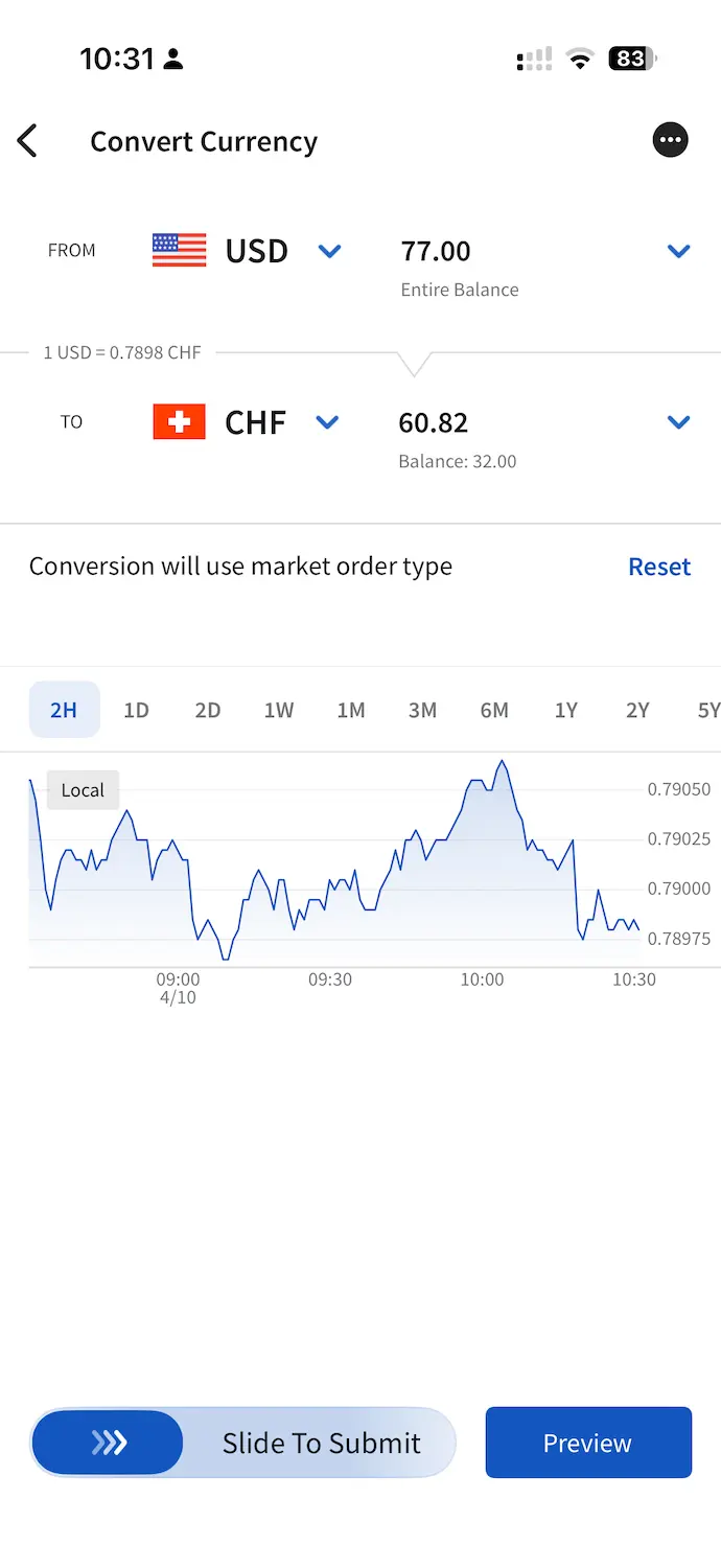 USD to CHF conversion on Interactive Brokers before withdrawing to Switzerland