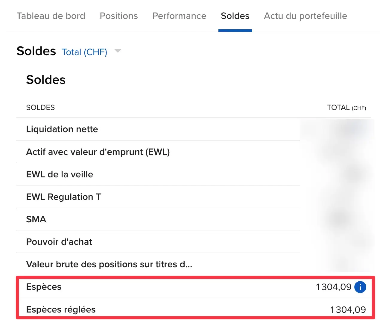 Espèces réglées dans la vue 'Portefeuille > Soldes' d'Interactive Brokers