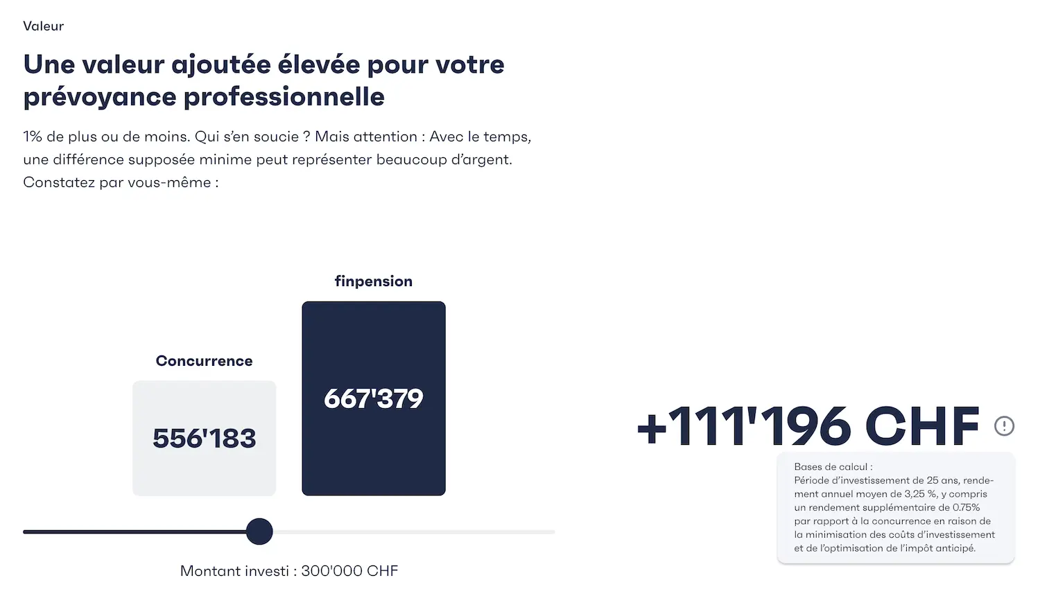 Le jour où je serai FI, finpension sera mon choix de compte libre passage (splitté sur deux fondations pour une optimisation fiscale maximale)