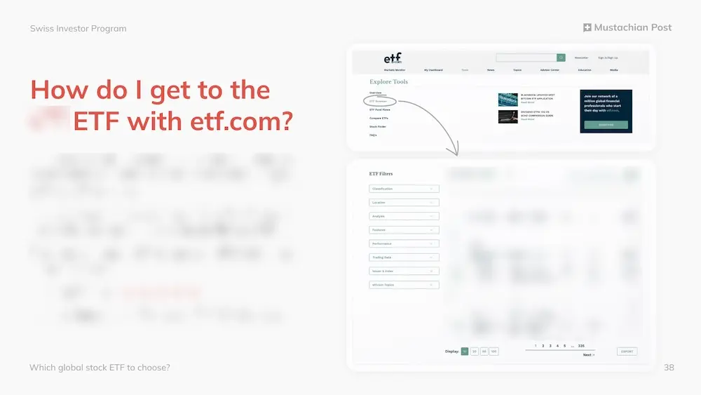Example of how to search for ETFs via ISIN