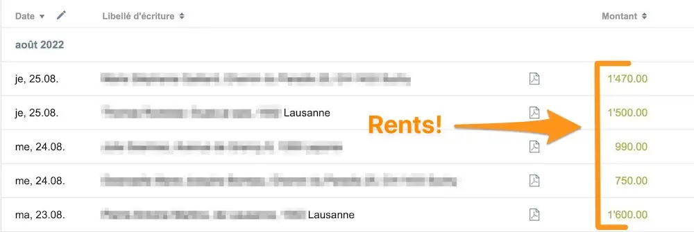 Bank statement - Rents rental investment property Switzerland