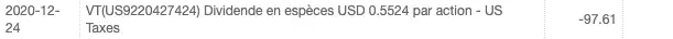 US withholding tax of 15% on dividends from my VT ETF