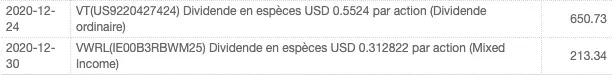 Dividends VT and VWRL ETFs in the MP portfolio