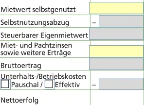Choosing between lump-sum or actual maintenance and operating costs for real estate