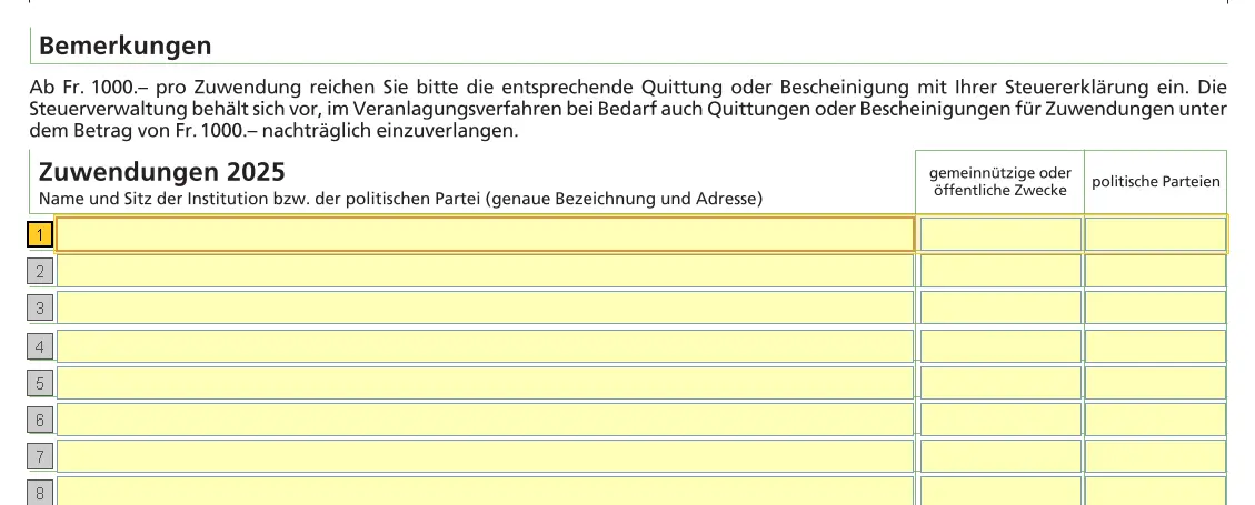 Entry of donations and gifts during the fiscal year with indication of purpose