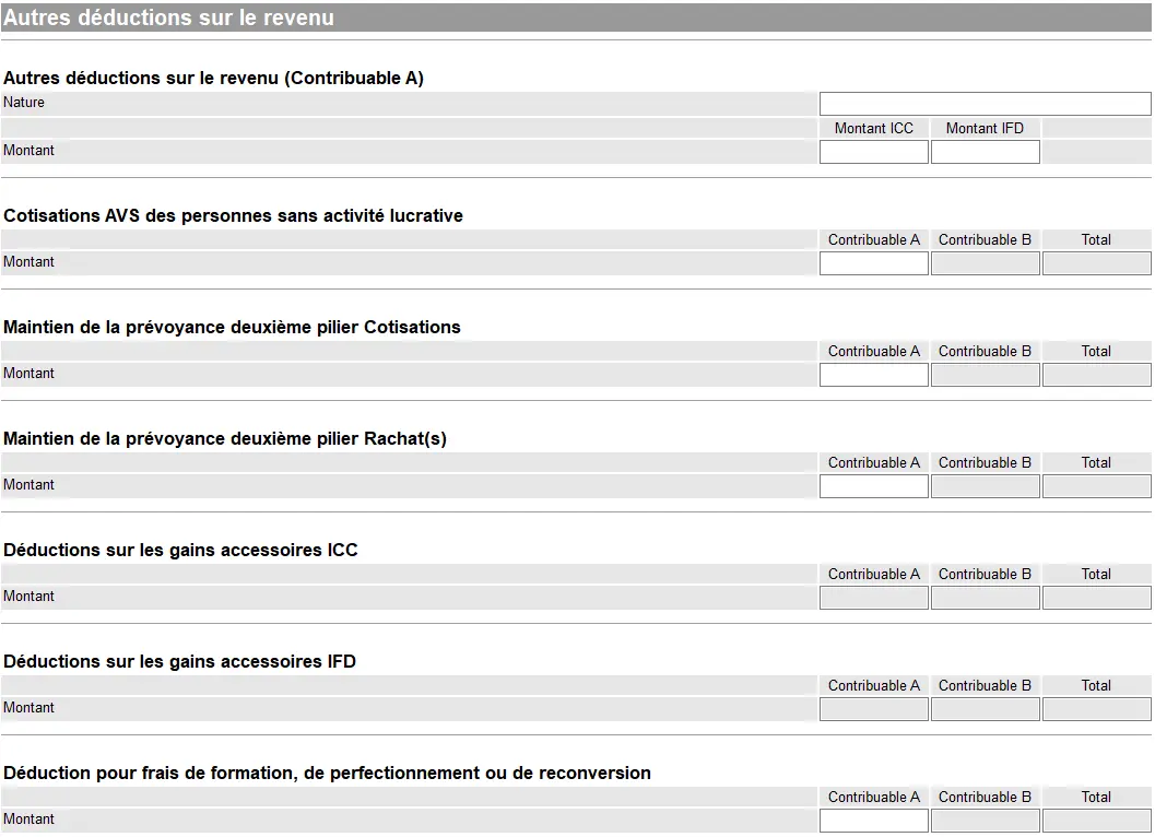 Meldung der AHV-Beiträge für unbezahlte Jobs, Fortführung der zweiten Säule, Nebeneinkünfte und Ausbildungskosten